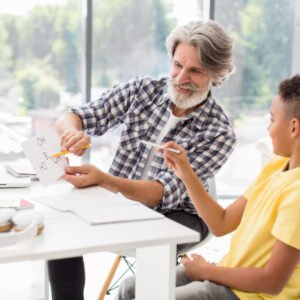 Profitable Home-Based Skills Masterclass